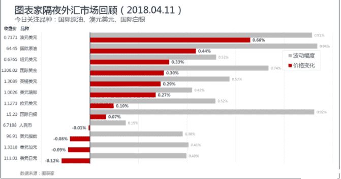 手機黃金尺寸(手機黃金有多少)