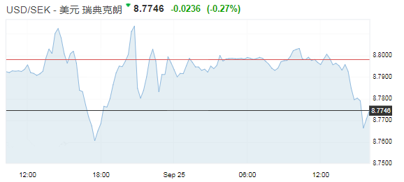 抵押黃金手續怎么寫(抵押黃金手續怎么寫合同)