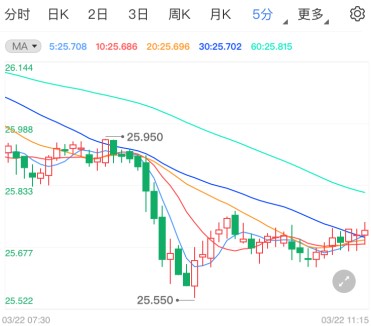 挖掘機挖黃金蛋視頻(挖掘機挖金圖片)