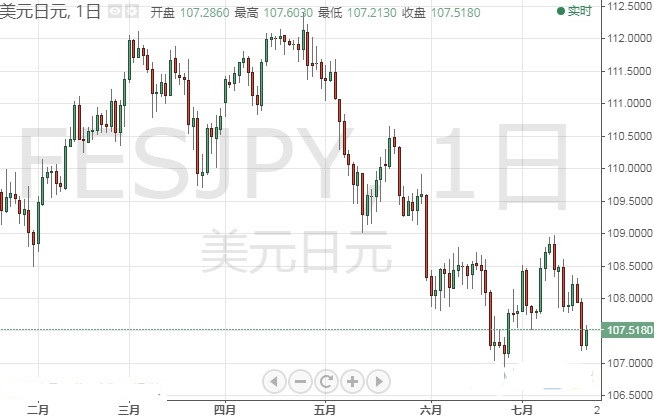 張裕干紅黃金緯度價格(張裕黃金緯度干紅怎么樣)