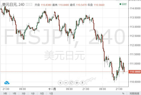 德州哪里回收黃金(德城區哪里回收黃金)