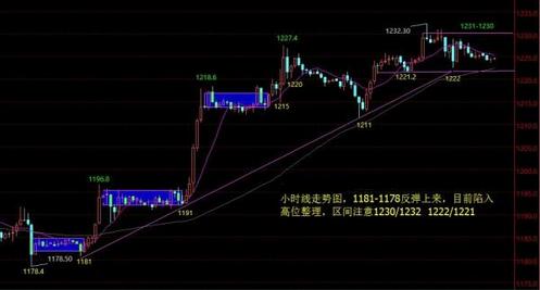 奧奇傳說黃金圣龍(奧奇傳說黃金圣龍強嗎)