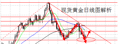 女生鞋子黃金碼(女生鞋子黃金碼數)