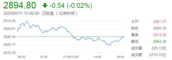 天天酷跑黃金池下16期(天天酷跑黃金獎池62期)