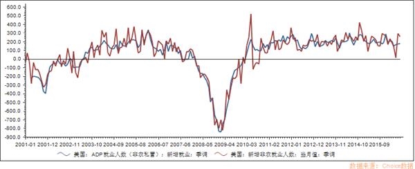 如何購買黃金理財(哪里購買黃金理財)
