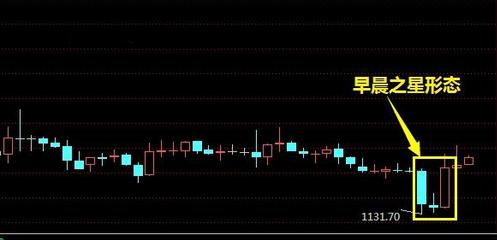 大連地區黃金價格(大連今日黃金價格查詢)