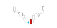 國際公制黃金價格(國際公制黃金價格走勢)