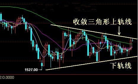 吃美女的黃金(一個女的吃黃金)