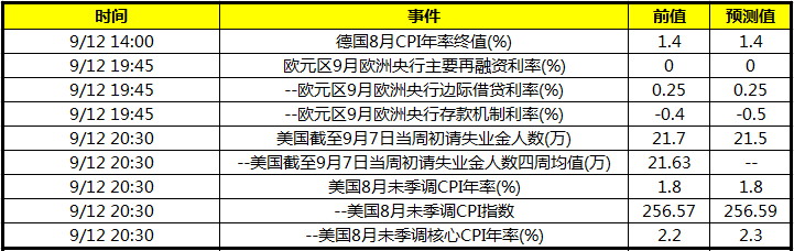 周六福有回收黃金嗎(周六福店里回收黃金嗎)