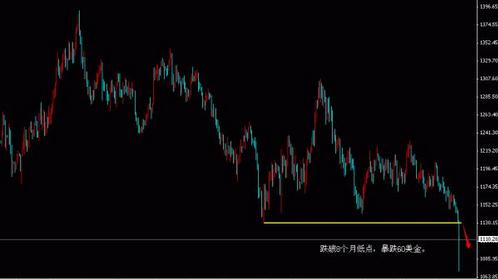 同輝黃金(同輝黃金質量怎么樣)