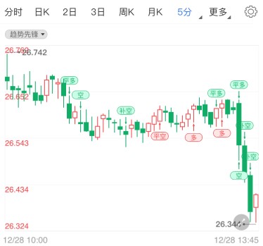 華安黃金實時金價(華安黃金今日價格走勢)