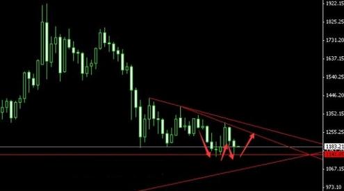 呼和浩特黃金回收價格(呼和浩特黃金回收價格是多少)