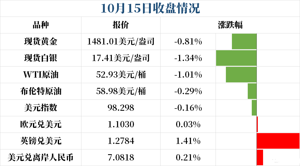 華安黃金簡介(華安黃金走勢圖)