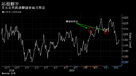 北京菜百黃金金價(北京菜百黃金價格)