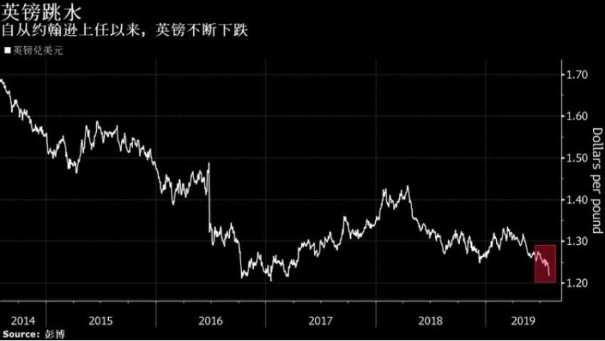 哪個黃金品牌純度高(哪個黃金品牌純度最高)