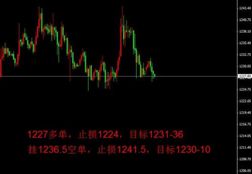 北京黃金(北京黃金回收價格今天多少一克)