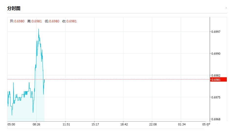 和成天下檳榔黃金獎(和成天下檳榔中獎黃金戒指)