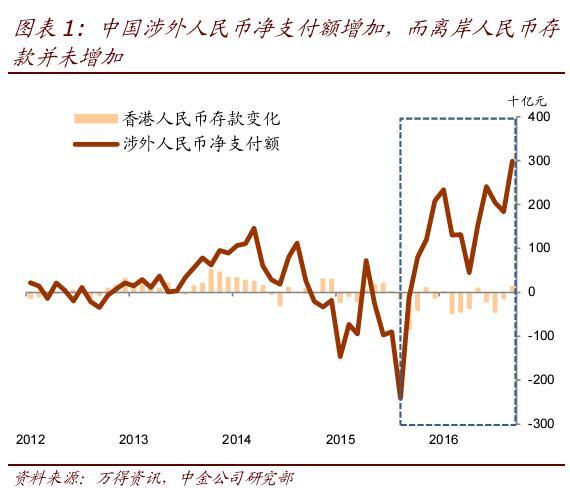 發動機黃金排量(什么排量才是黃金排量)