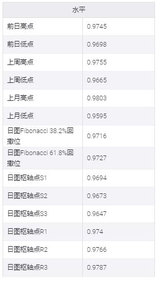 冰谷黃金(冰谷黃金酒的保質期)