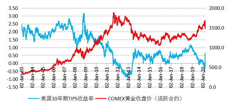 北侖黃金海岸房價跌了(寧波北侖黃金海岸二手房12月份房價走勢)