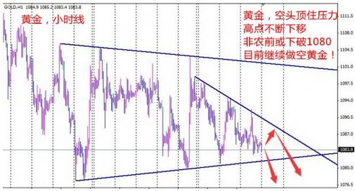 優酷黃金白銀會員區別(優酷vip會員和黃金會員有何區別)