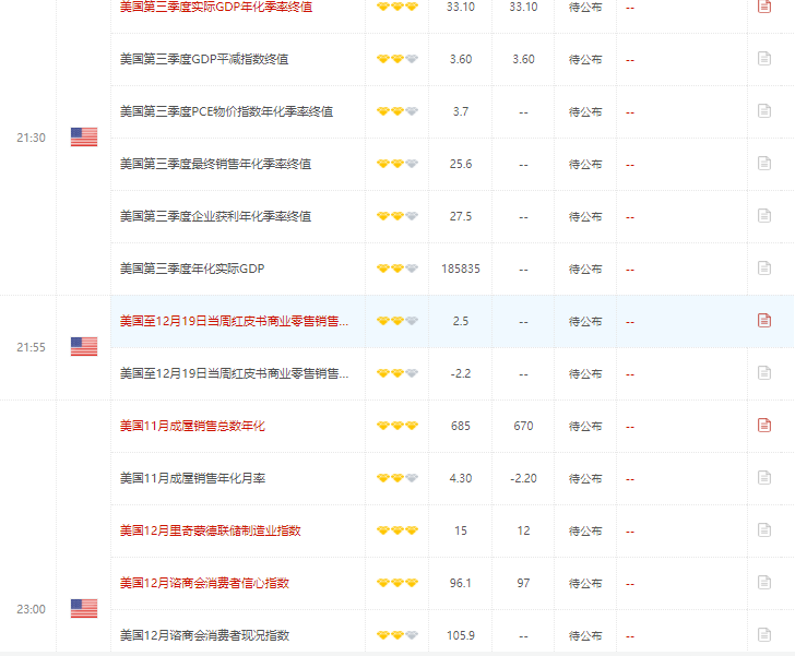 做夢夢見買黃金(做夢夢見買黃金首飾但是最后沒買)