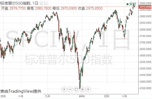 優酷黃金會員共享網(優酷黃金會員怎么開通)