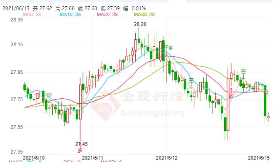 創造與魔法黃金礦(創造與魔法黃金礦點)