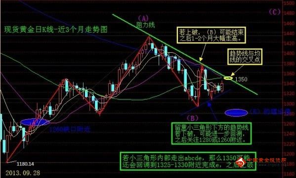 五糧液黃金酒52度價格(宜賓五糧液黃金酒52度價格)