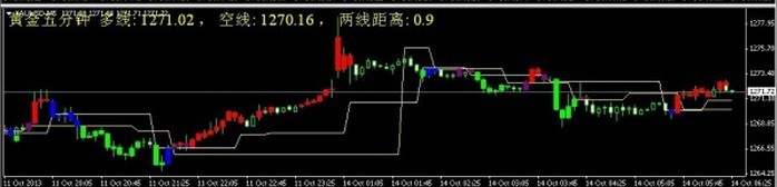 什么季節買黃金便宜(什么季節買黃金比較合算)