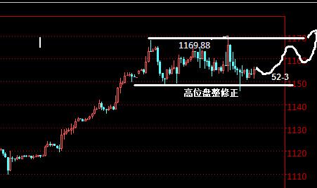 樂高幻影忍者黃金大師(樂高幻影忍者黃金大師玩具)