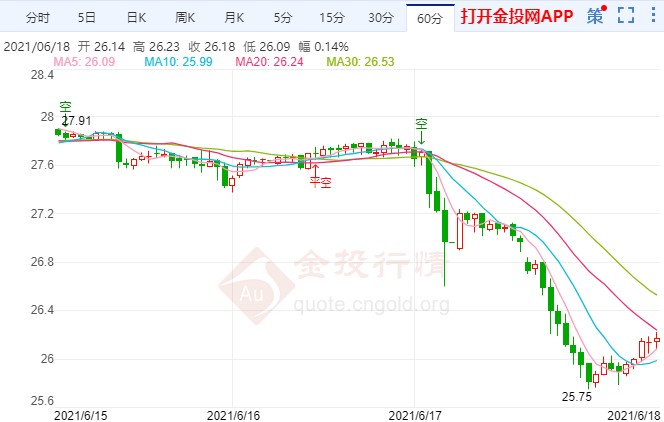 剛泰黃金關門(剛泰珠寶黃金怎么樣)
