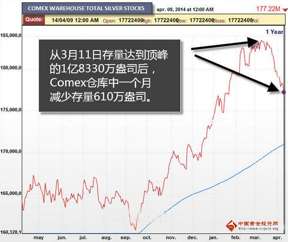 臨潼黃金大道最新消息(臨潼新區黃金大道)