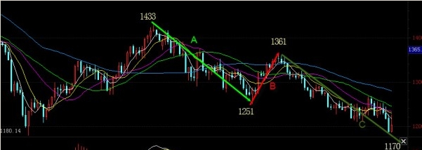 為什么舊手機里有黃金(舊手機是不是有黃金)