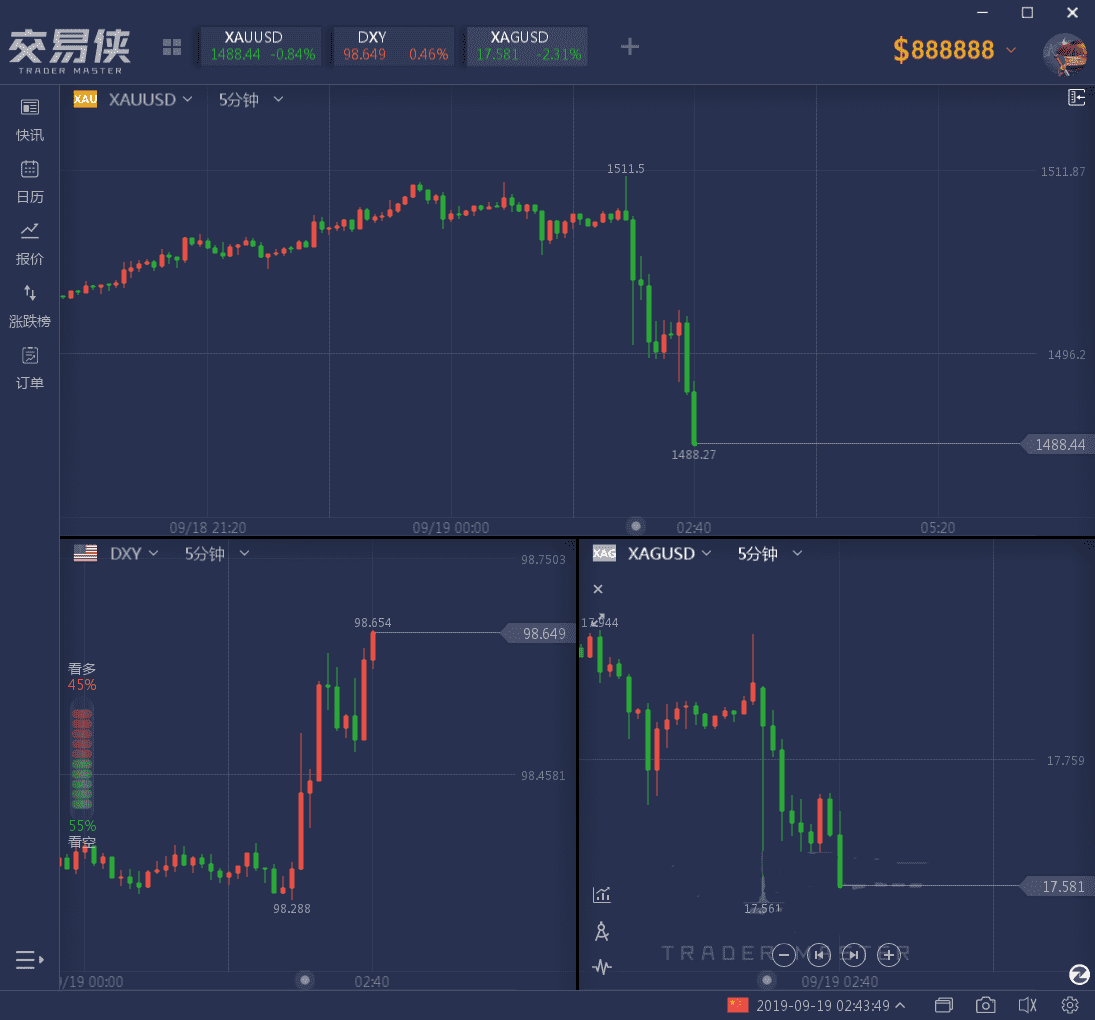 中金黃金今日股價(中金黃金今日行情)