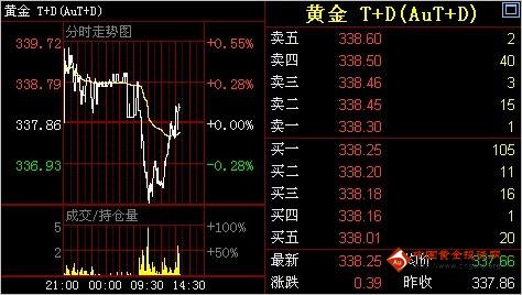 中國珠寶黃金是假的嗎(中國珠寶的金是真是假)