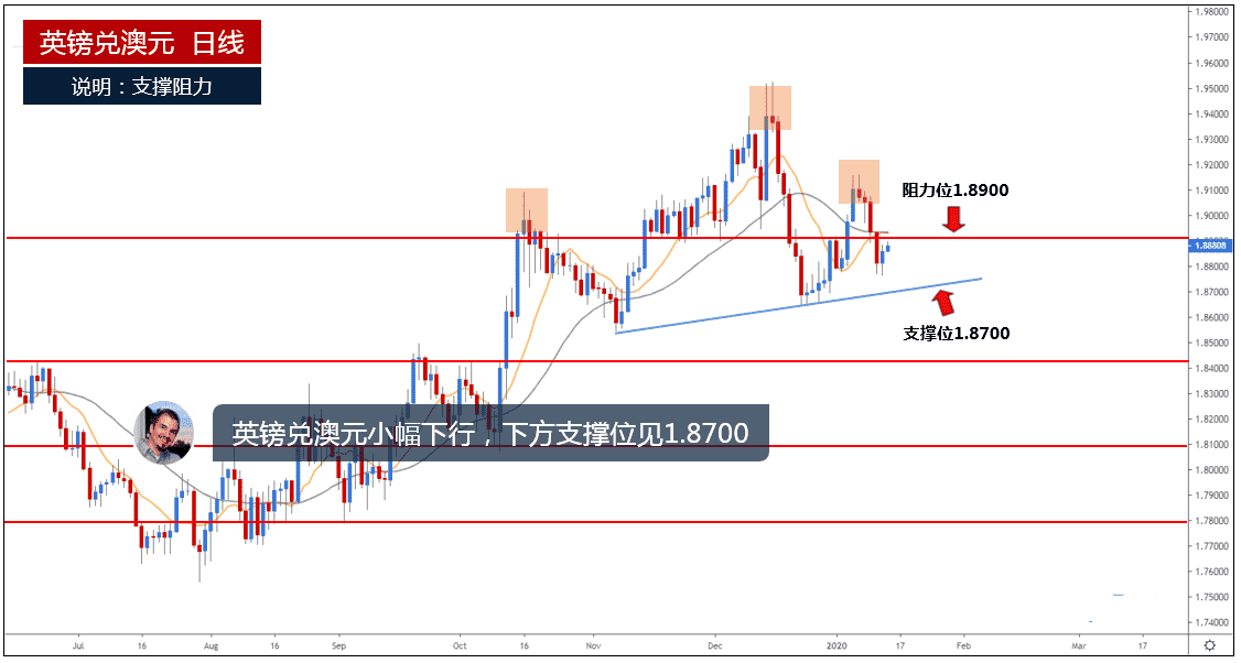 中國黃金鉆戒怎么樣(中國黃金里面的鉆戒怎么樣)