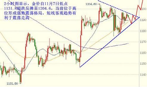 中國黃金集團中原礦業有限公司(中國黃金集團中原礦業有限公司公章)