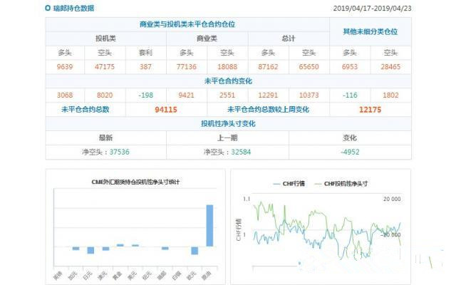 上海黃金聯賽(上海黃金聯賽田徑)
