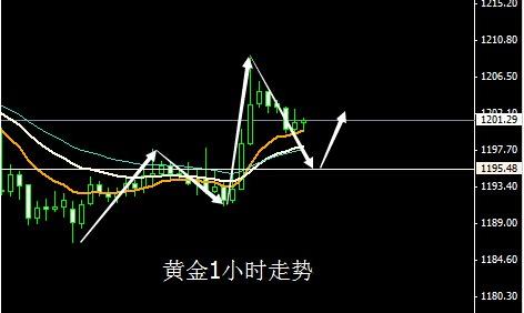 下一期黃金獎池19期(下期黃金獎池2021)