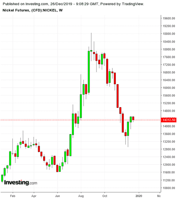 3x3黃金聯賽哈爾濱(20203x3黃金聯賽)