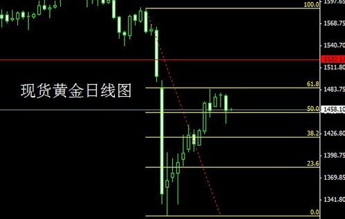 k金為什么比黃金貴(k金和黃金哪個貴)