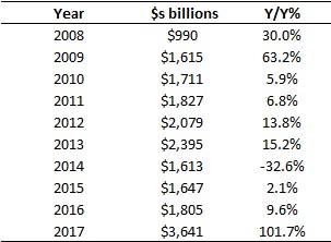 1000克黃金多少錢(現在1000克黃金多少錢)