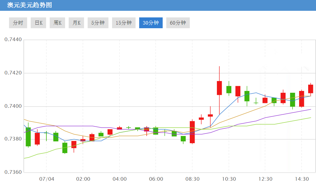 etf黃金持倉量報告(ETf黃金持倉報告)