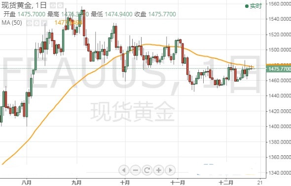 10k黃金是什么意思(18k金和黃金的區別)