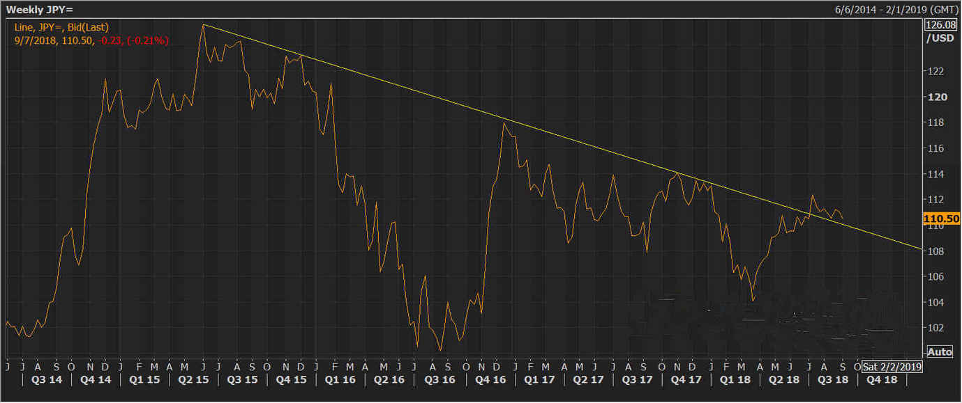 2011年黃金價格走勢(2011年黃金價格走勢預測)